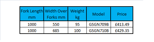 braked_pallet_trucks.png